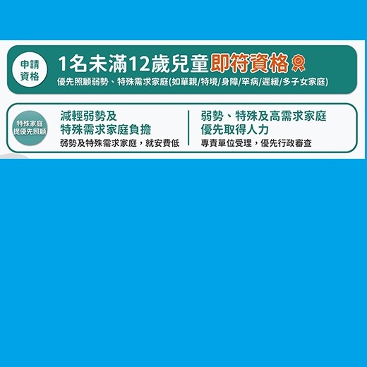 家庭幫傭申請資格大放寬!!