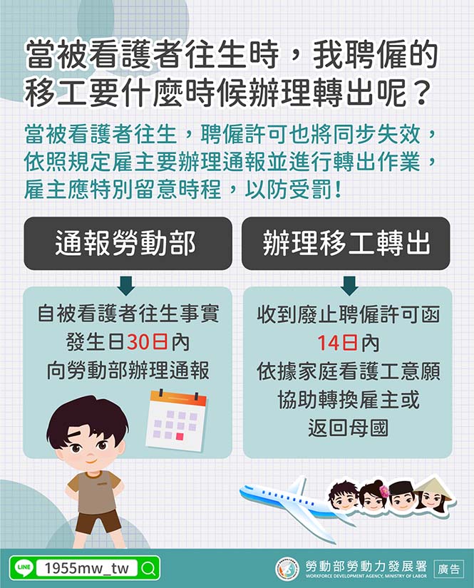 當被看護者往生時，我聘僱的移工要什麼時候辦理轉出呢？